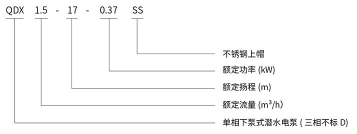Q(D)X-SS-ÐͲ»Ðâ¸ÖDZˮµç±Ã3.jpg Q(D)X-SS-ÐͲ»Ðâ¸ÖDZˮµç±Ã3.jpg